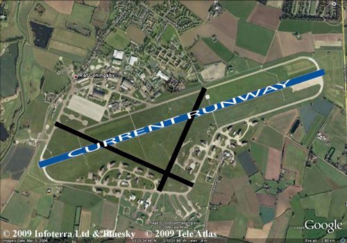 RAF Coningsby Airfield